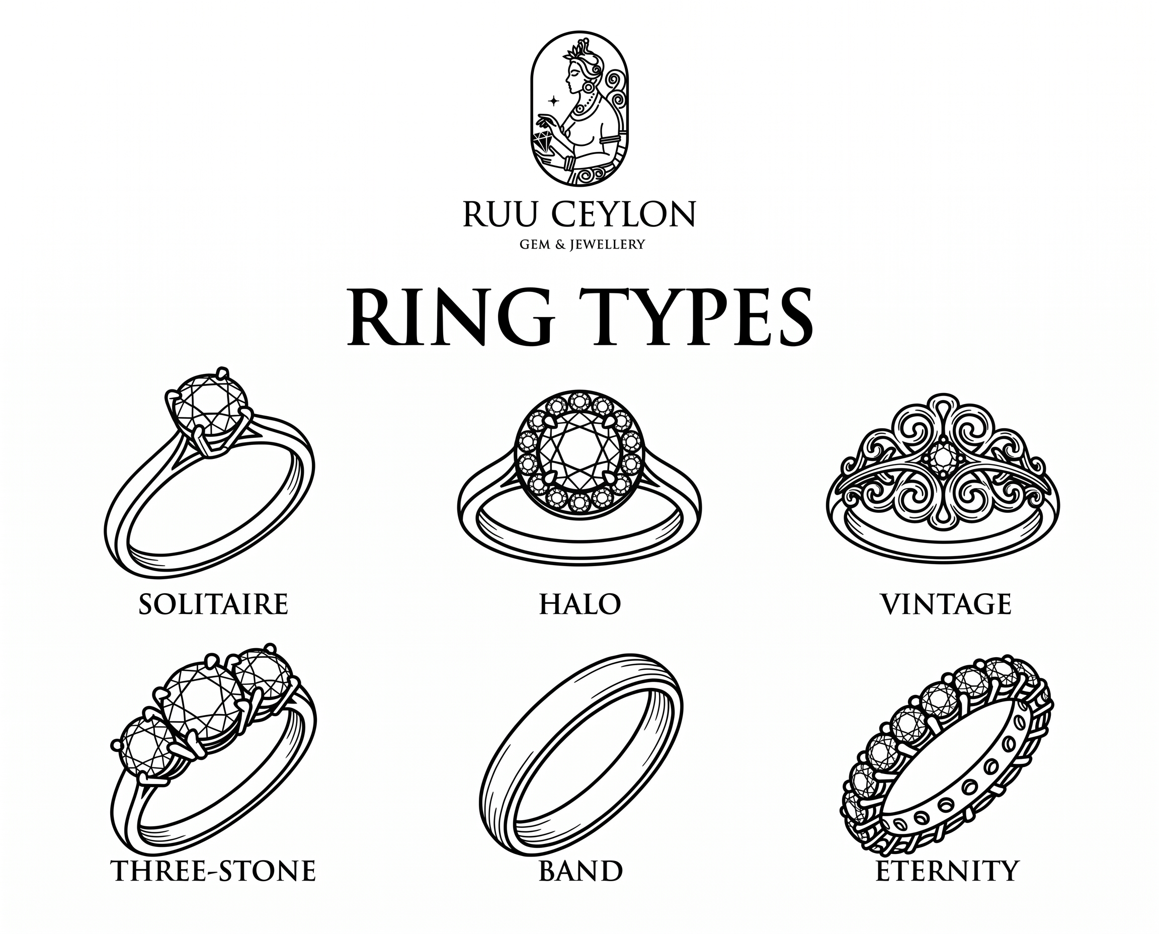 trending-ring-types-2026